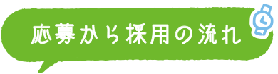 応募の流れ